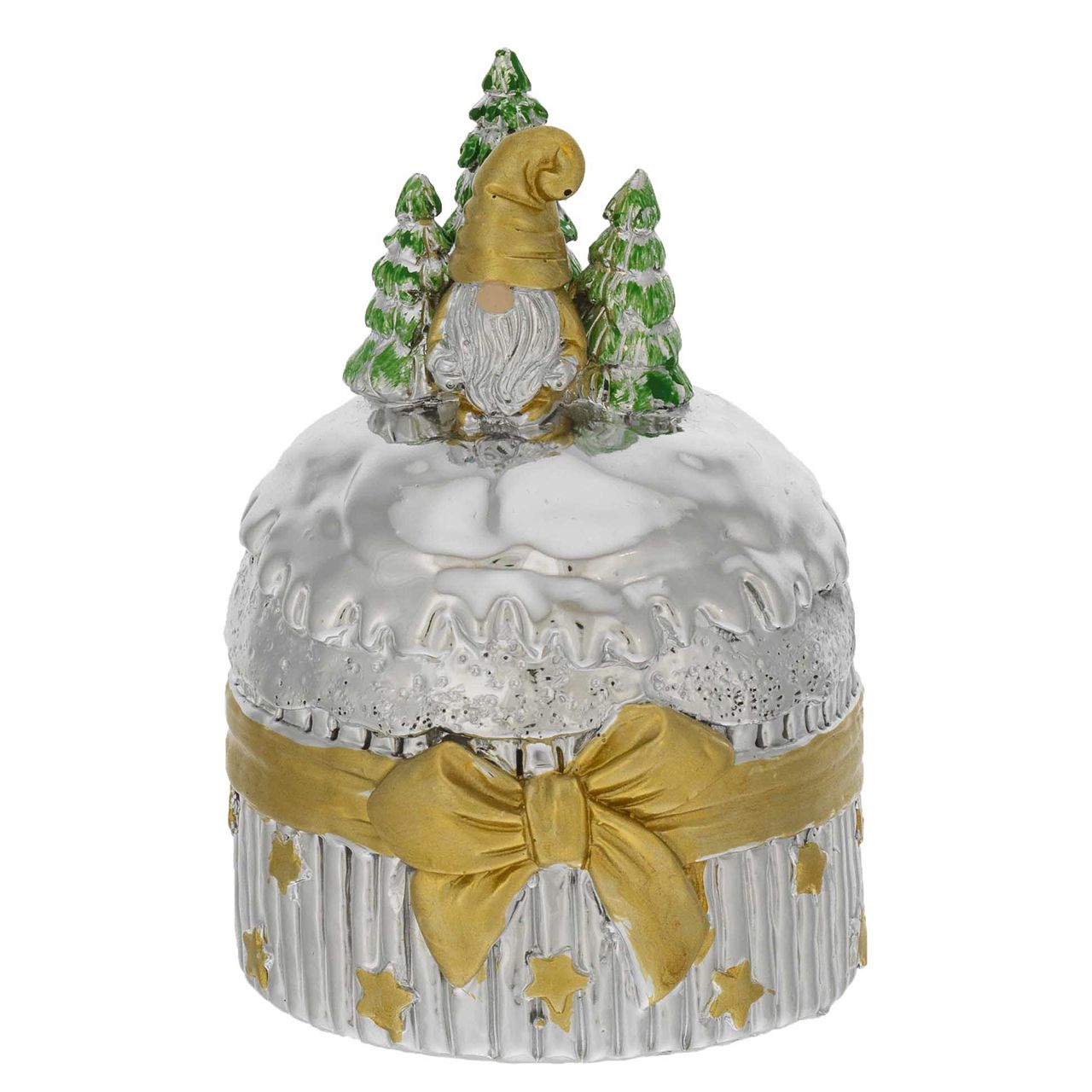 MINIPANETTONE